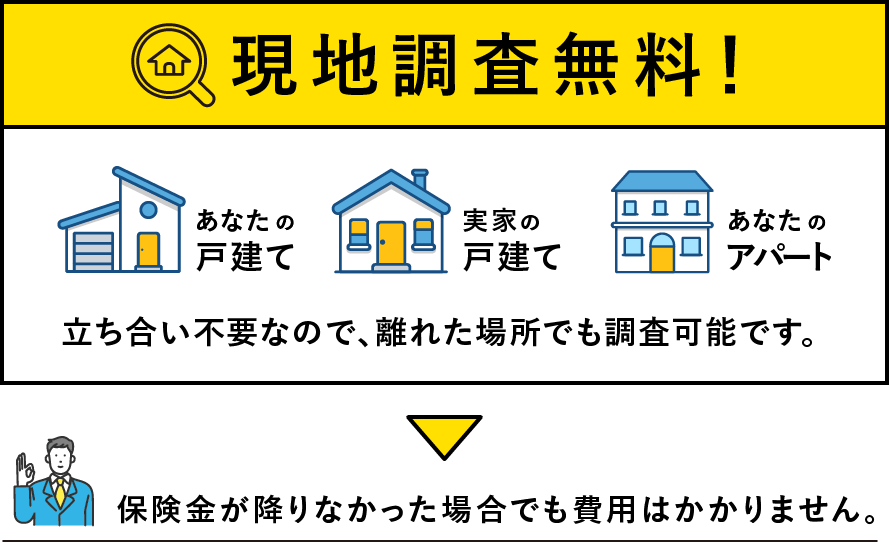 現地調査無料！立ち合い不要なので、離れた場所でも調査可能です。保険金が降りなかった場合でも費用はかかりません。